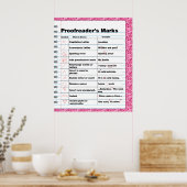 Poster des marques du correcteur (Cuisine)