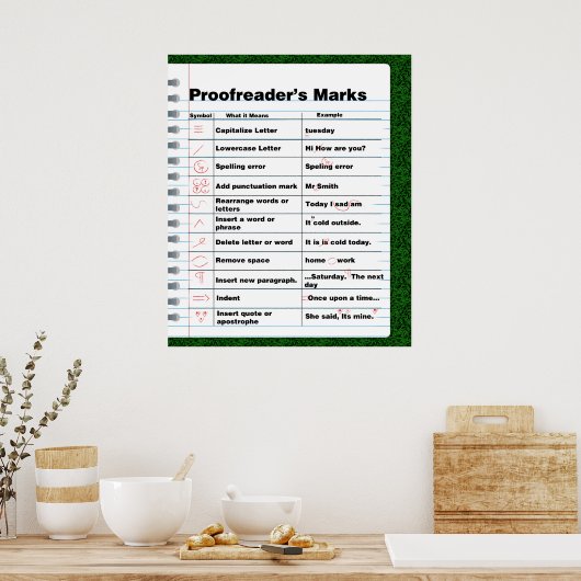 Poster des marques du correcteur (Cuisine)