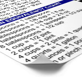 Poster des mesures de cuisine (Coin)