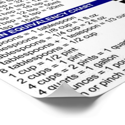 Poster des mesures de cuisine (Coin)