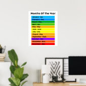 Poster des Mois de l'année pour enfants (Bureau à domicile)