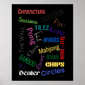 Poster des mots de Mahjong