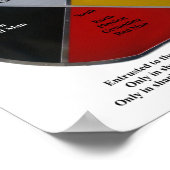 Poster des mots de roue de médecine 20x25cm (Coin)