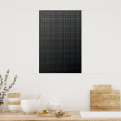 Poster des nombres premiers (Cuisine)