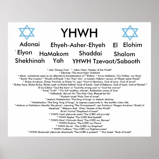 Poster des noms de Dieu (Devant)