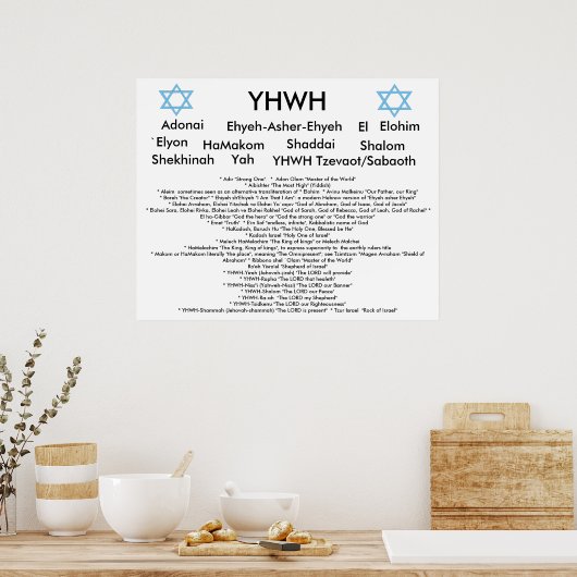 Poster des noms de Dieu (Cuisine)