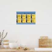 Poster des normes pour les pratiques mathématiques (Cuisine)