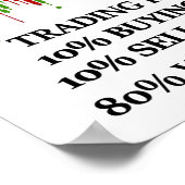 Poster des notes du professionnel Forex (Coin)