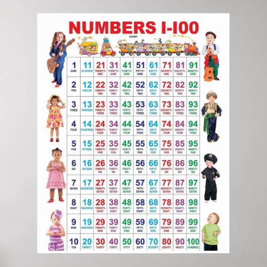 Poster des numéros 1-100 (Devant)