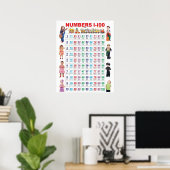 Poster des numéros 1-100 (Bureau à domicile)
