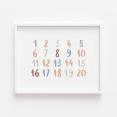 Poster des numéros éducatifs de l'aquarelle Boho