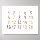 Poster des numéros éducatifs de l'aquarelle Boho (Devant)