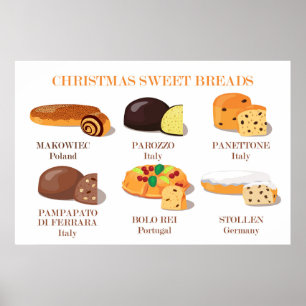 Poster des pains sucrés de Noël