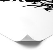 Poster des papillons (Coin)