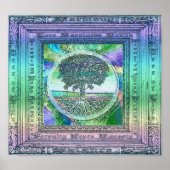 Poster des pensées positives (Devant)