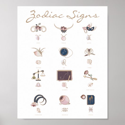 Poster des petites affiches de Zodiac Boho (Devant)