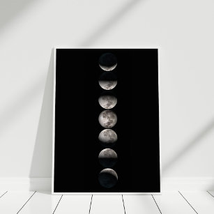Poster des Phases de la lune