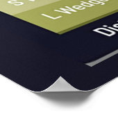 Poster des plages de distance du club de golf (Coin)