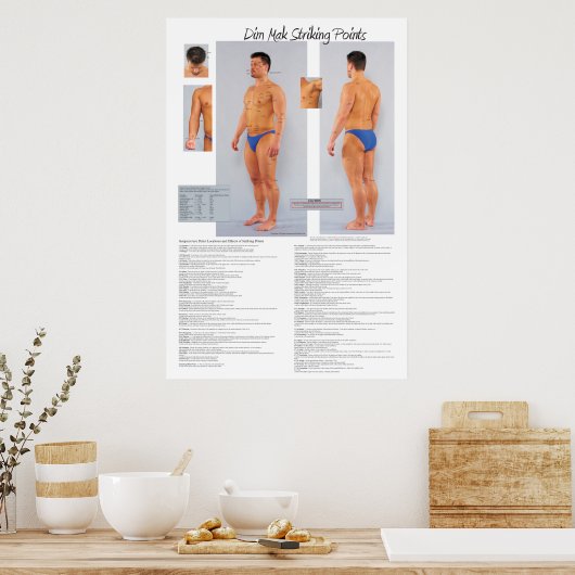 Poster des points de frappes de la mort Dim Mak 24 (Cuisine)