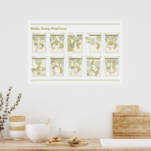 Poster des postes de sommeil pour bébé (Cuisine)