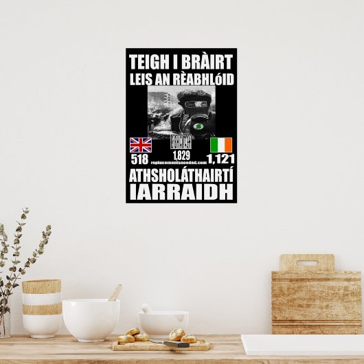 Poster des problèmes2 (Cuisine)