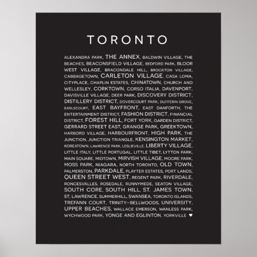 Poster des quartiers de Toronto - noir et blanc (Devant)