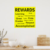 Poster des récompenses (Cuisine)