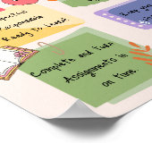 Poster des règles de classe (Coin)