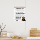 Poster des Règles de la Civilité de GW (Cuisine)