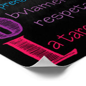 Poster des règles de la classe espagnole (Coin)