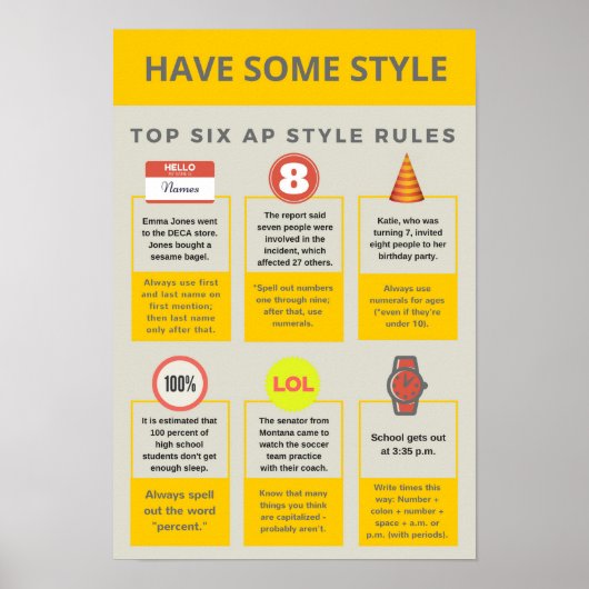 Poster des règles de style AP (Devant)