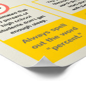 Poster des règles de style AP (Coin)