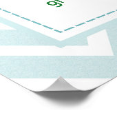 Poster des règles de travail du groupe coopératif (Coin)