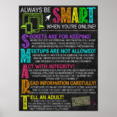 Poster des règles du laboratoire d'informatique (Devant)