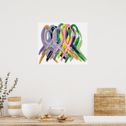 Poster des rubans de sensibilisation (Cuisine)