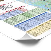 Poster des sentiers de canot 2017 Voyage au Canada (Coin)