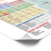 Poster des sentiers de canot 2019 Voyage au Canada (Coin)