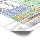 Poster des sentiers de canot 2023 Voyage au Canada (Coin)