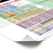 Poster des sentiers de canot 2024 Voyage au Canada (Coin)