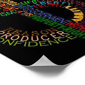 Poster des signes Dollar (Coin)