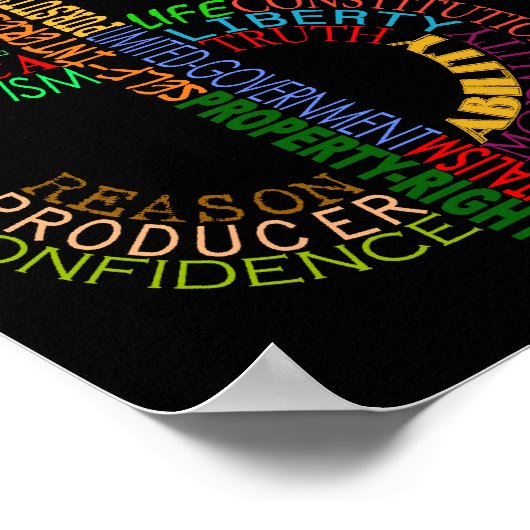 Poster des signes Dollar (Coin)