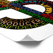 Poster des signes Dollar (Coin)