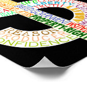 Poster des signes Dollar (Coin)