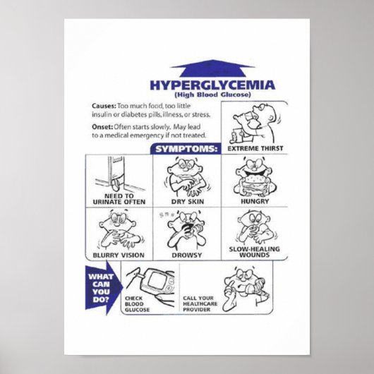 POSTER DES SIGNES HYPOGLYCÉMIQUES (Devant)