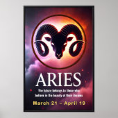 Poster des signes Zodiac de Aries (Devant)