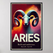 Poster des signes Zodiac de Aries (Devant)