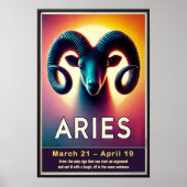 Poster des signes Zodiac de Aries (Devant)