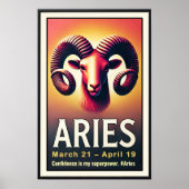 Poster des signes Zodiac de Aries (Devant)