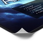 Poster des signes Zodiac Vivid Personnalisable Ari (Coin)