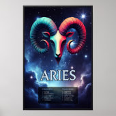 Poster des signes Zodiac Vivid Personnalisable Ari (Devant)